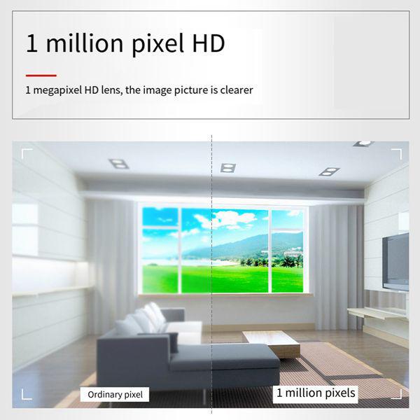 1MP 720P Camera Module, Black PCB, 100° No Distortion, 30fps, 1 Set