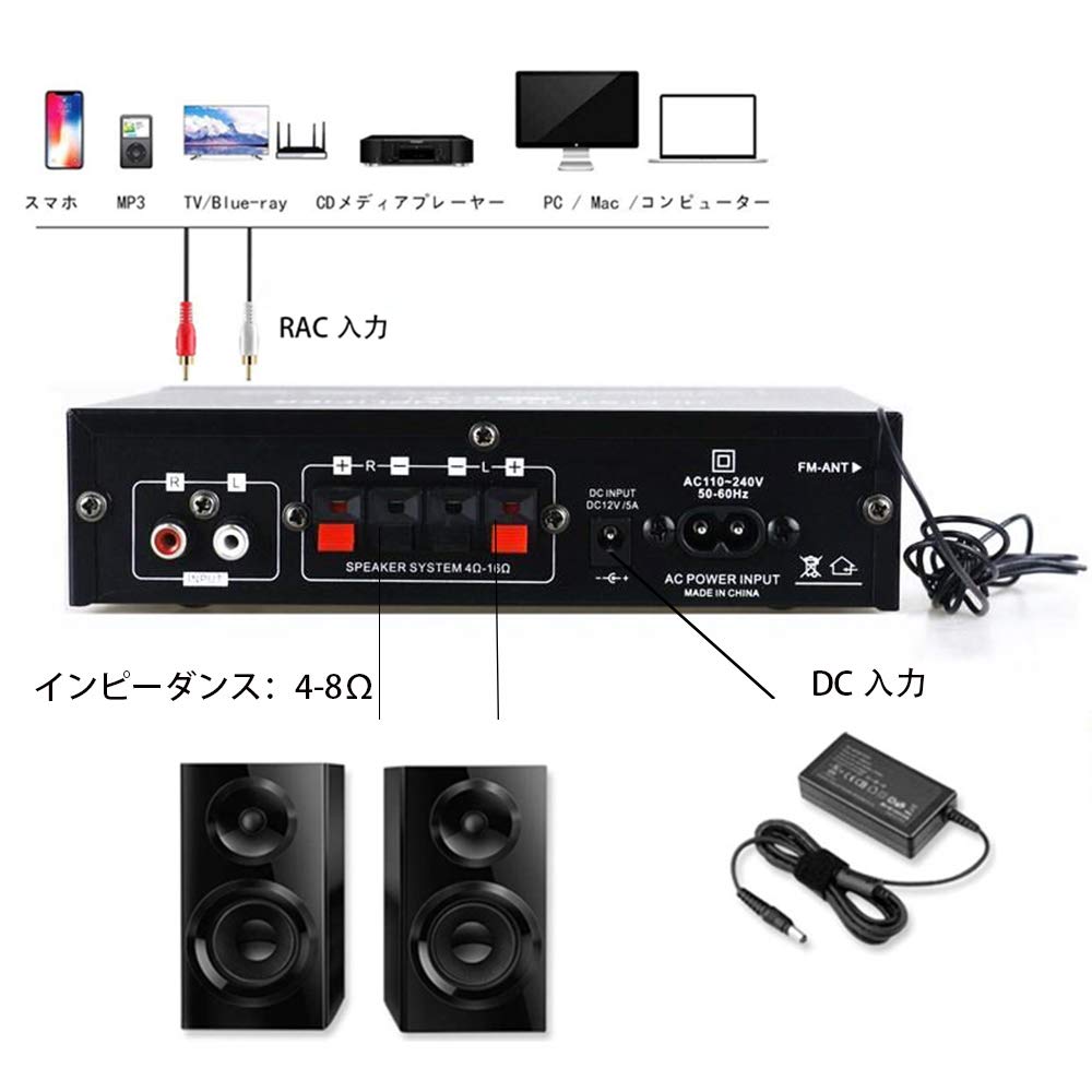 Совместимый 2-канальный аудиоусилитель многофункциональный усилитель мощности Bluetooth5.0