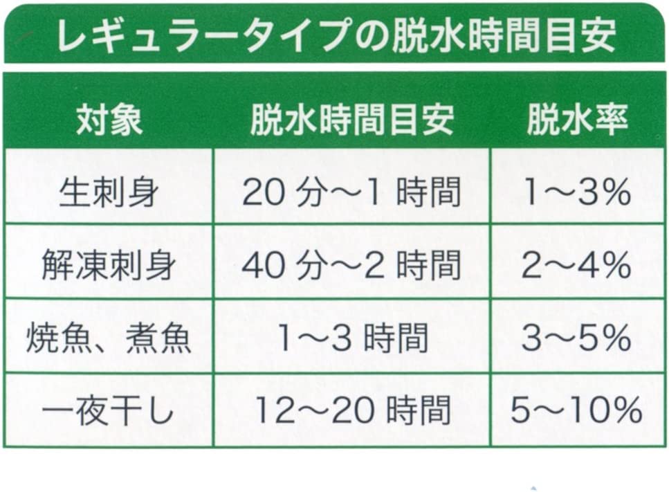Okamoto Commercial Pichitto Regular 32R x 4 шт. (32 рулона)