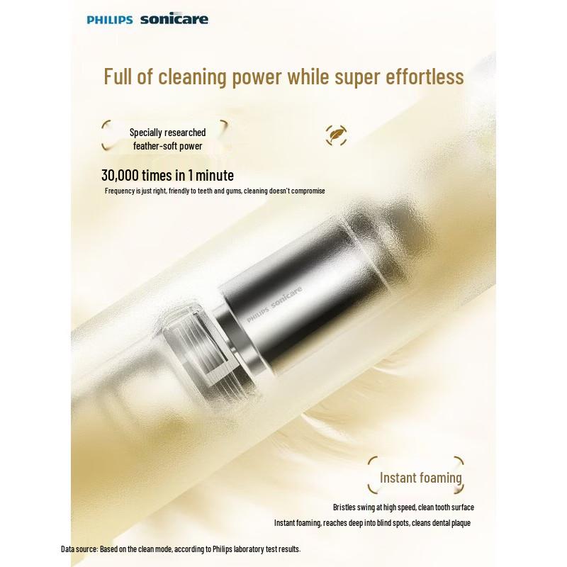 Philips Sonic Electric Toothbrush S3 CN plug (adapter included)