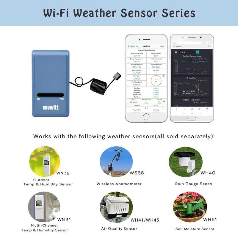 WiFi-шлюз Ecowitt GW1100 - Термометр, Гигрометр, Барометр, Измеритель температуры и влажности в помещении, для дома и офиса