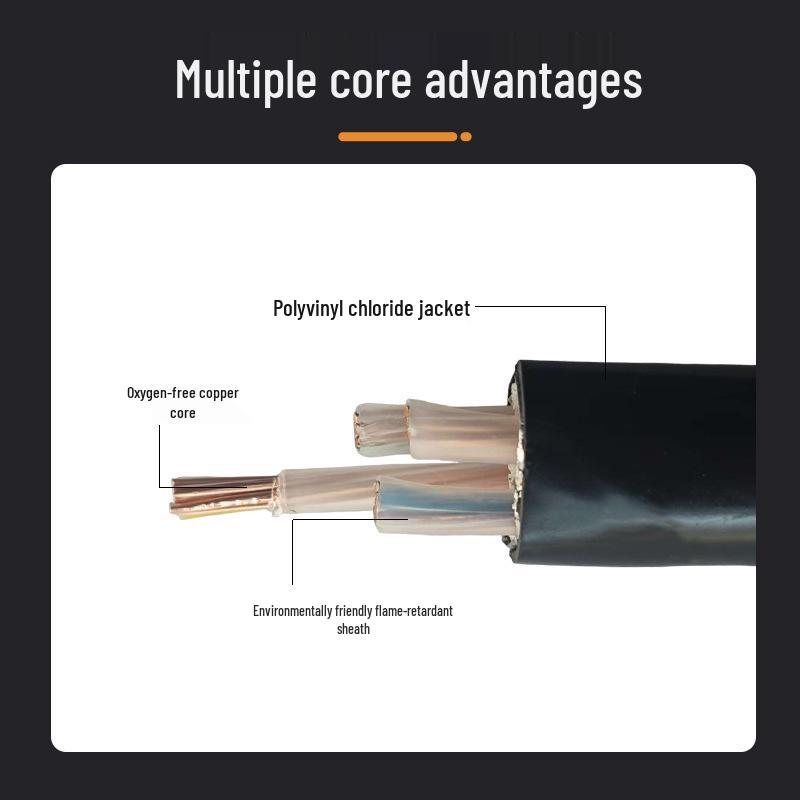 Agricultural Grid Power Cable: YJV4X25+1, Solid Core, Low Smoke, Halogen-Free, Oxygen-Free Copper.