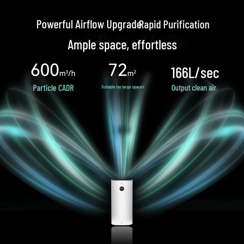 Huawei Smart Selection 720 Air Purifier 2