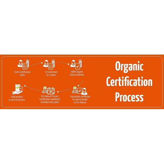 Pro Nature 100% Organic Cardamom (Small) 50 Gram