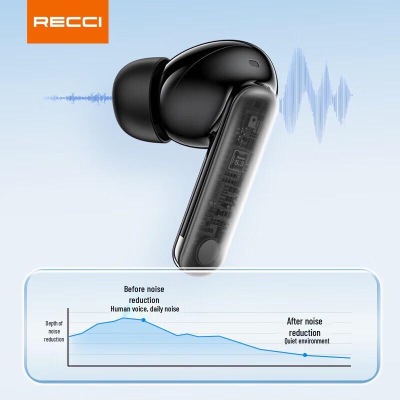 Беспроводные наушники-вкладыши Recci REP-W97 с шумоподавлением