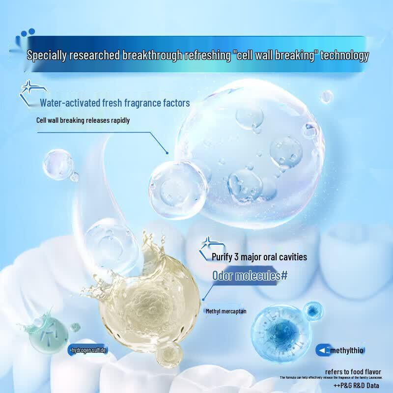 Crest 3D White Освежающая бодрящая зубная паста