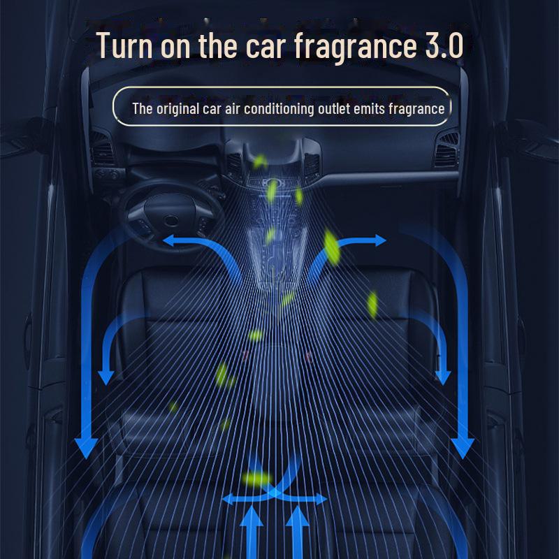 BYD Song Plus, Qin Pro, Han, Tang, E2/E6 Автомобильная ароматерапия с ароматизатором и системой отрицательных ионов