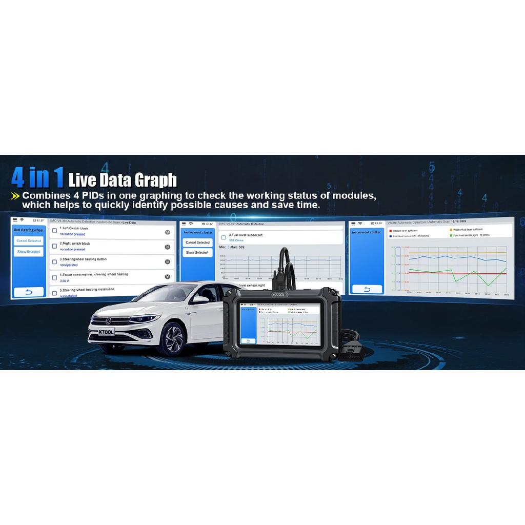 XTOOL InPlus IP500 Для BMW Пожизненное Бесплатное Обновление Двунаправленный Сканер Кодирование ЭБУ Диагностические Инструменты Всех Систем Автомобиля Полные Сбросы