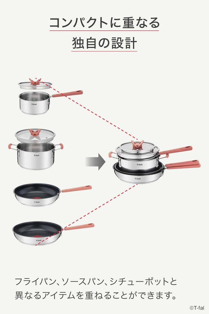 Tefal совместимая с газом жарка без вредных веществ, таких как нержавеющая сталь IH нержавеющая сталь G729S4 сковорода, набор из 4 предметов, IH, огонь, PFOA,