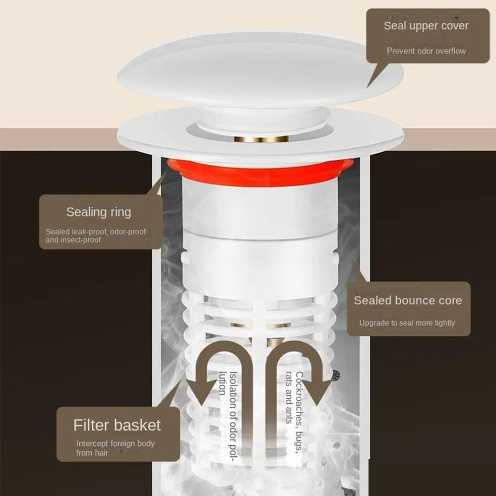 Rapid Drainage Pop-Up Bounce Core No Overflow Sink Drain Plug Wash Basin Drain Filter  Shower