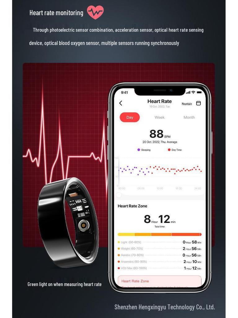 Керамическое кольцо: Пульс, Кислород в крови, Мониторинг сна, Водонепроницаемость, Многофункциональность, Настраиваемость, Bluetooth NFC для пар