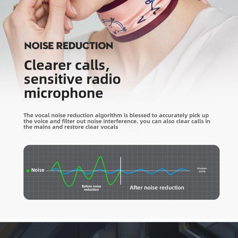 Наушники-клипсы Bluetooth True Wireless Ear Noise-Canceling High Sound Quality Hanging Ears