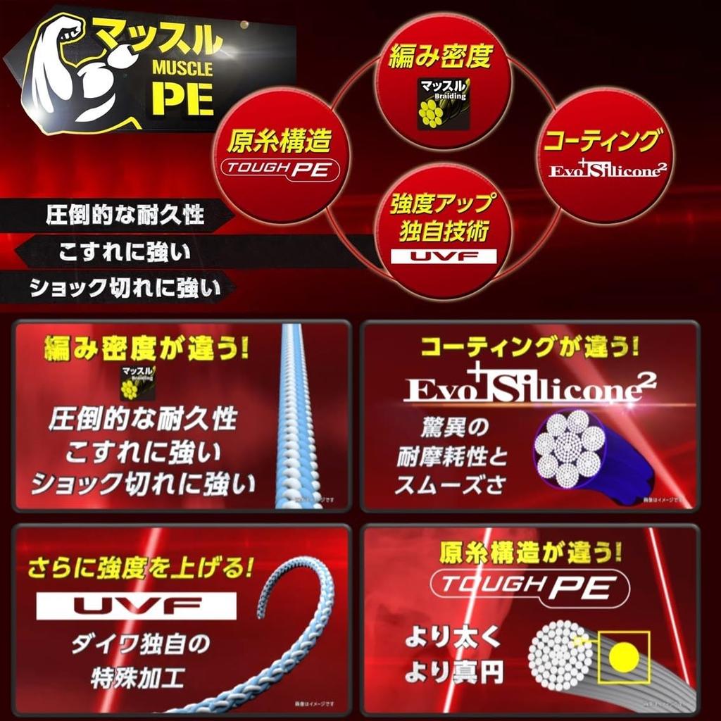 DAIWA PE Line UVF PE Dura Heavy 5C X8+1+Si2 0.6-200