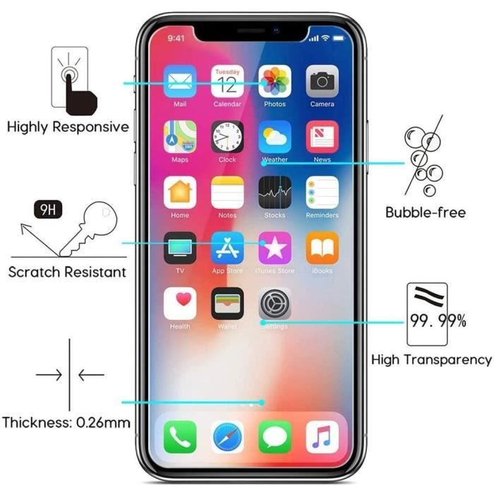 Film Protection Ecran - LittleMonkey - Samsung Galaxy A51 - Verre Trempé 0,26mm - 9H Dureté - Anti Rayures