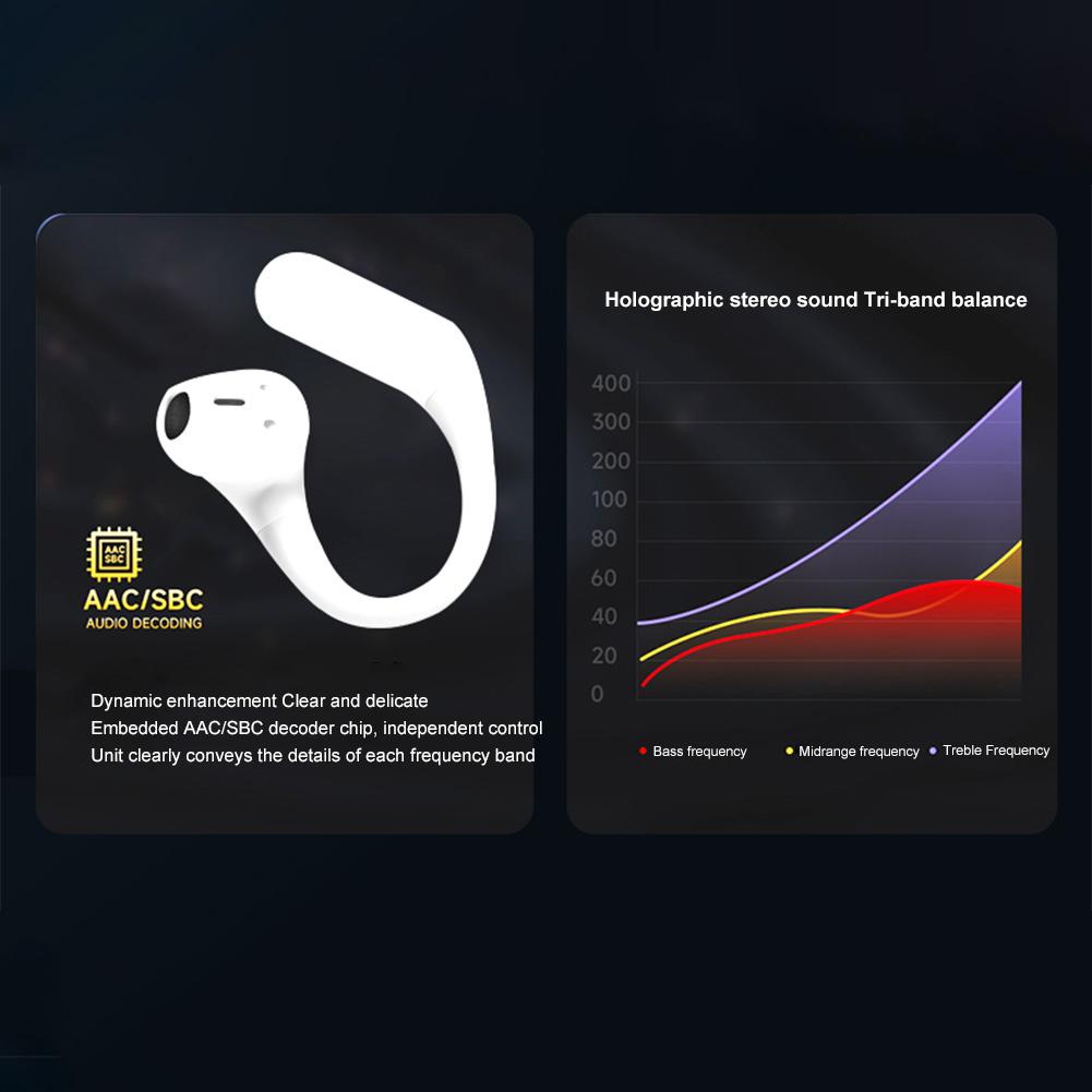 Наушники-переводчики языков с Bluetooth-совместимостью 5.3, наушники-переводчики в реальном времени, наушники для перевода для деловых поездок