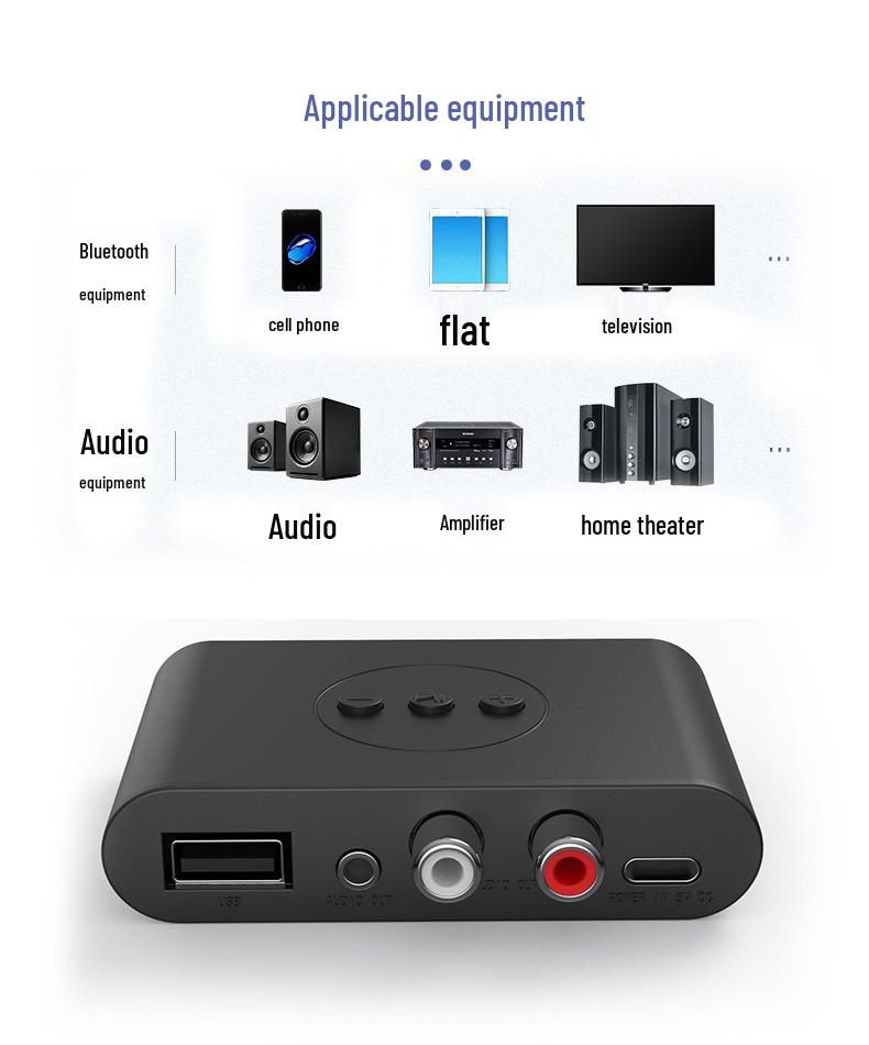 NFC Bluetooth 5.3 Музыкальный приемник и Динамик для автомобиля Hands-free с поддержкой USB-флешки