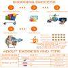 Фигурки из фильмов Боевой конь Боевые лошади Белые Детские игрушки Для детей Животные Строительные блоки Набор фигурок