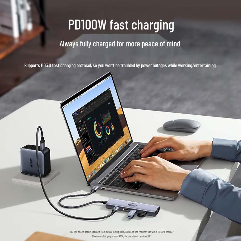 Ugreen 5-в-1 USB-C хаб CM511