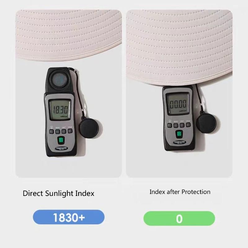 Дышащая шляпа от солнца для женщин, шляпа с защитой шеи и откидной частью для шеи, широкополая шляпа, регулируемая модная спортивная шляпа