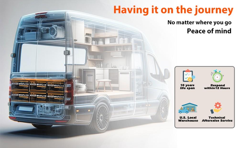 Cloudenergy 24 В 100 Ач LiFePO4 с аккумулятором, 2560 Втч энергии, 6000+ циклов, встроенная система BMS 100 А, поддержка последовательного/параллельного подключения