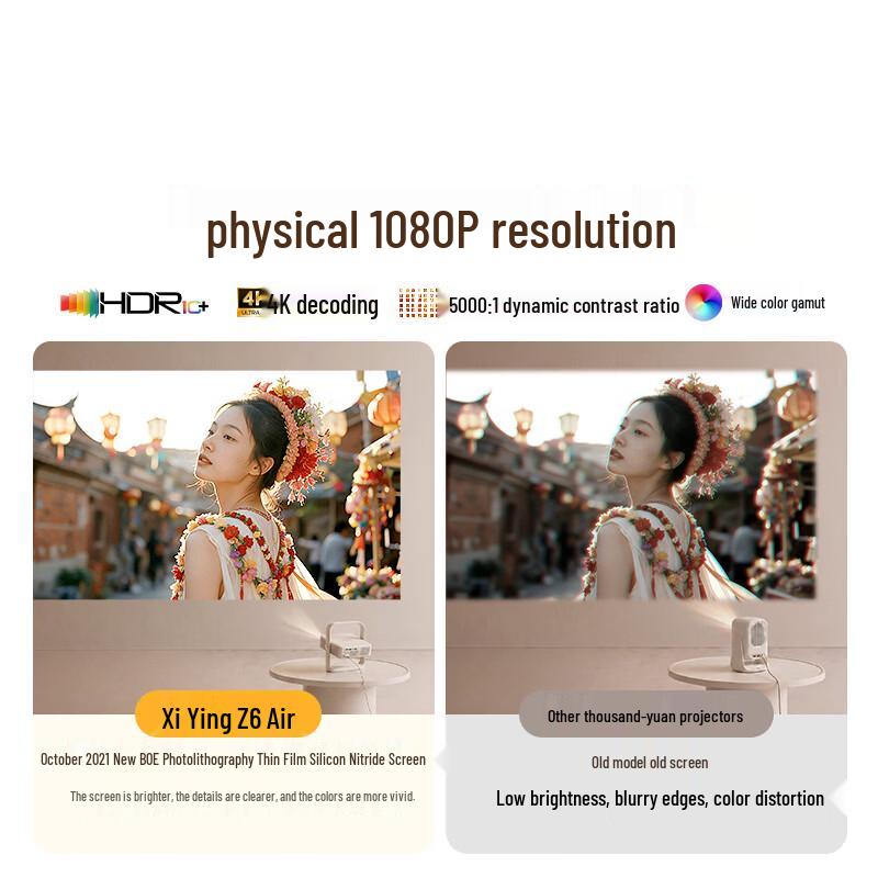 Xiying Z6 Air 1080P Smart Projector with Gimbal (CN version)