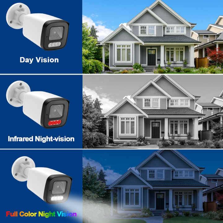 5MP HD Face Recognition Camera with Full Color Night Vision, POE, for Indoor/Outdoor Use.