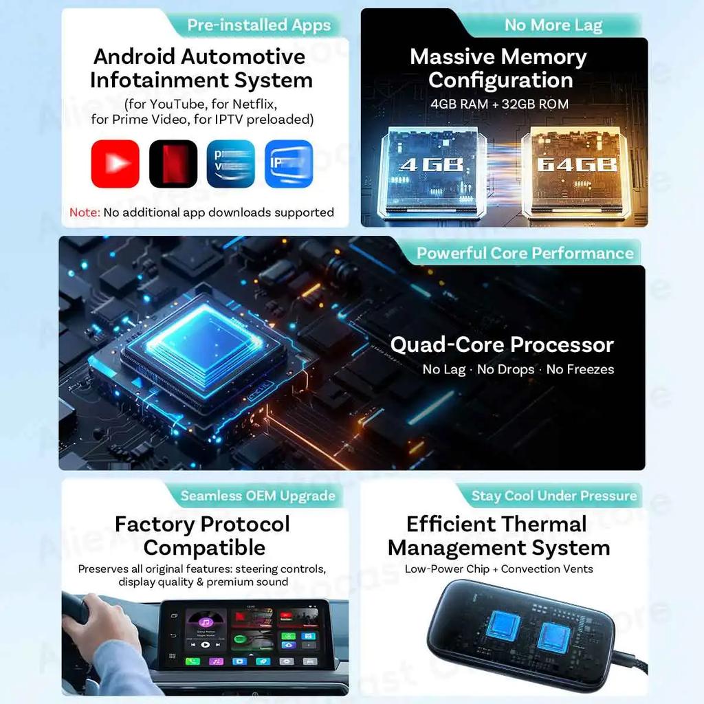 lcvr9 OTTOCAST 2026 Play2Video Ultra Wireless CarPlay Android Auto Adapter for Netflix Youtuber Wifi for Chevrolet Ford VW Toyota Benz