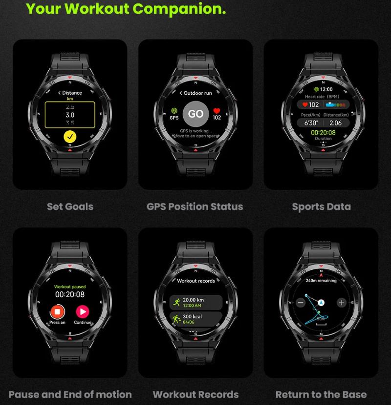 2025 Новые Оригинальные GPS Смарт-часы Ультра 466*466 HD AMOLED Дисплей Спорт Компас BT Звонок IP69 Водонепроницаемый Смарт-браслет Для HUAWEI