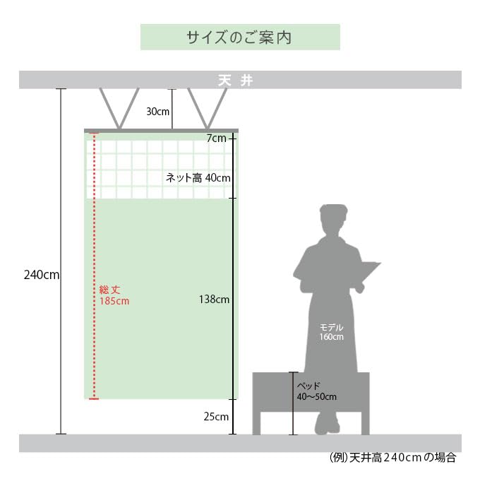 Медицинская антибактериальная сетка 40 см, ширина 200 см x длина 1 для противопожарных учреждений, шторы, сетка, шторы, UE-185, 183 см, шт., желтый, больницы,