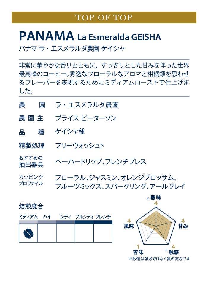 Отборный Кофе Скроп Панама Эсмеральда Фарм Гейша цельный [Тщательно Зерна] (100г, бобы)