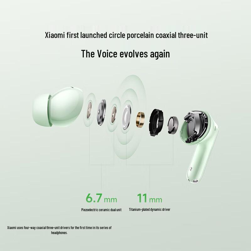 Redmi Buds 6 Pro True Wireless Noise-Cancelling Earbuds