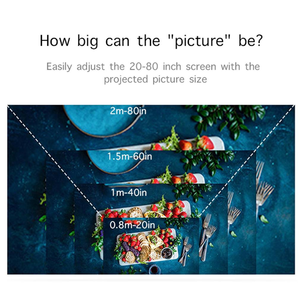 Мини-светодиодный проектор поддерживает портативный видеопроектор 720P/1080P со встроенным динамиком и пультом дистанционного управления