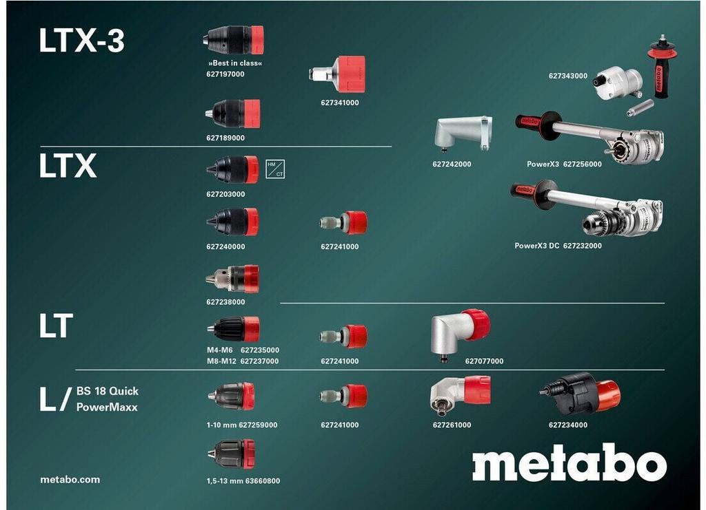 Ударный шуруповёрт Metabo SB 18 L BL Quick (2x 2Ah Akku + metaBOX 145 (614054500)