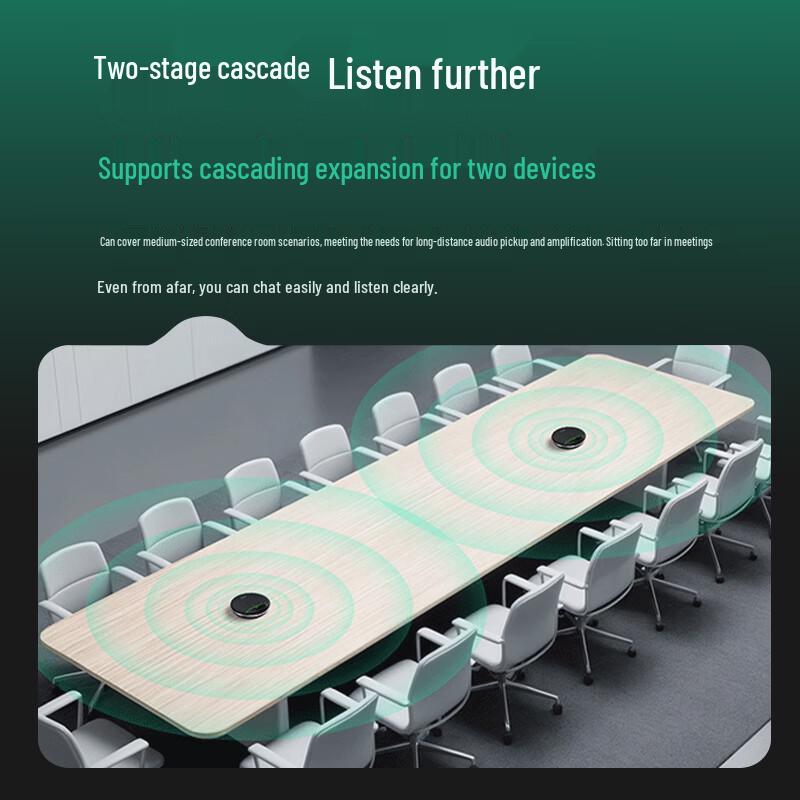Yealink SP96 AI Noise Cancelling Conference Speakerphone (CN version)