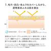 LUNASOL Radiant Flow Mesh Compact N1 Foundation 12g SPF17 PA++ Serum Gel Foundation: Provides excellent coverage, long-lasting tone-up effect, and moi