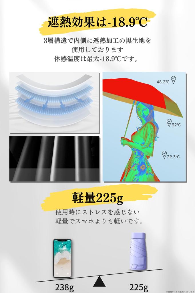 Prv Складной зонт с чехлом для хранения 15 см Подходит для солнца и большой Остается прохладным УФ-свет Жара Складной зонт для мужчин и женщин Чехол, (Сложенный)