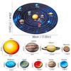 Children Planet Matching Science Planet Puzzles Wooden Puzzle Jigsaw Tray Solar System Puzzle