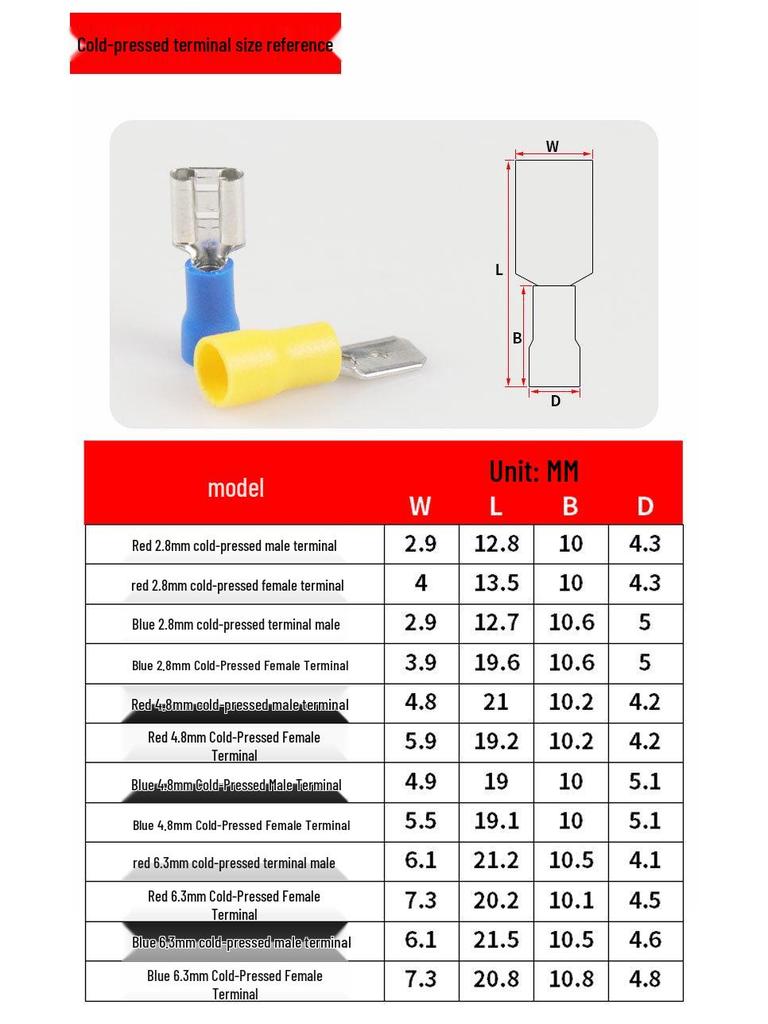 Набор холоднопрессованных клемм - 280 штук | Горячий продукт для трансграничной торговли