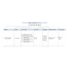 AIRTAC Pneumatic 3/8" Solenoid Valve 4V310-10/08 Single Coil Pilot-Operated Electric 5/2,5/3 5 Way 2 Position 1/2"  4V410-15