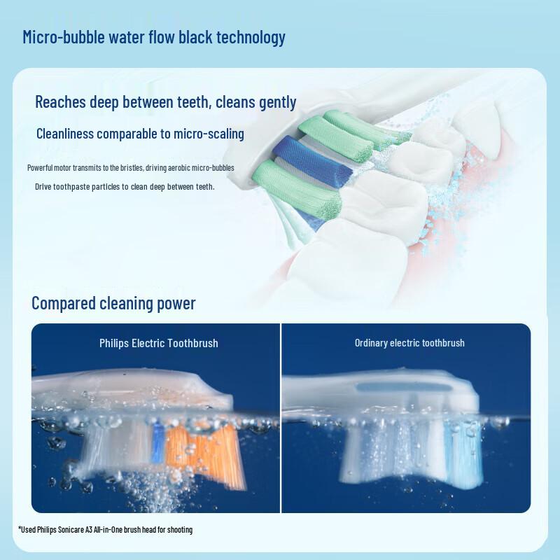 Philips DiamondClean 3 Series Pro Sonic Electric Toothbrush