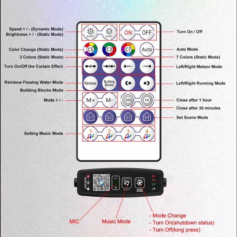 Bluetooth-контроллер светодиодной пиксельной ленты WS2811 WS2812B для лент Dream Color, управление через BT APP, музыкальное управление, пульт дистанционного управления на 28 клавиш