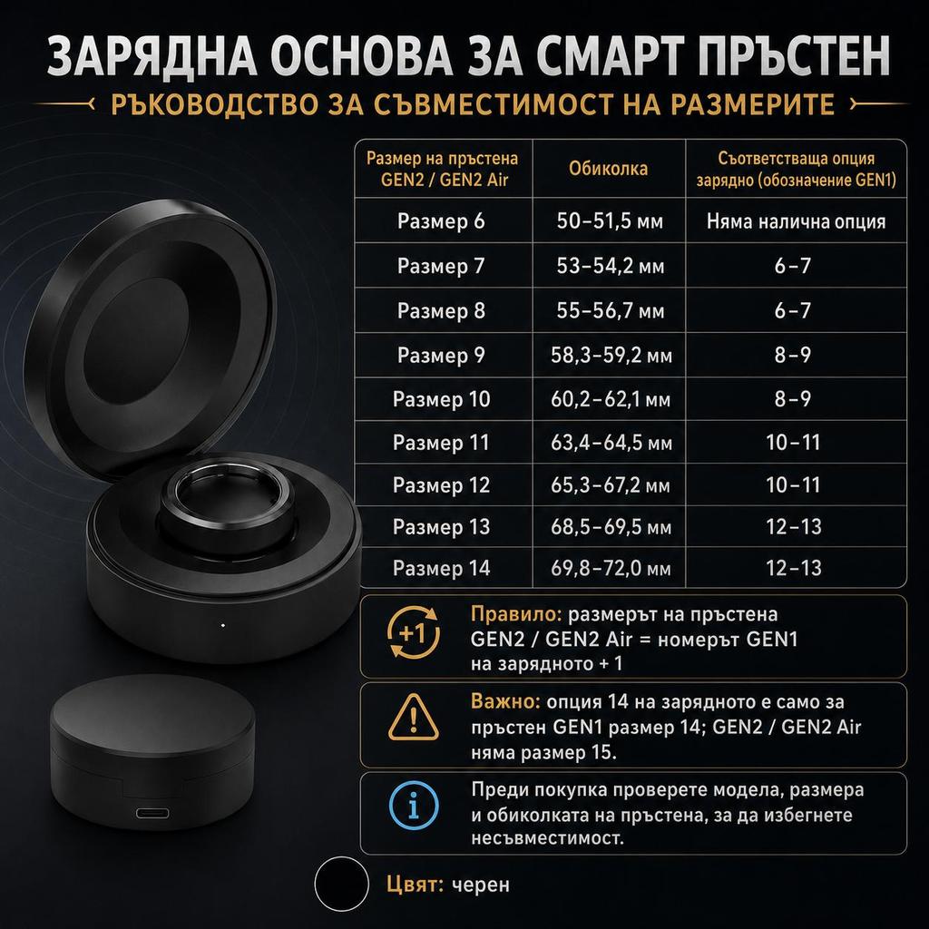 Портативный зарядный кейс для путешествий для умного кольца RingConn GEN 1/2/2 Air, Док-станция с беспроводной зарядкой и портом Type-C, Совместим с размерами 6-14# (5V)