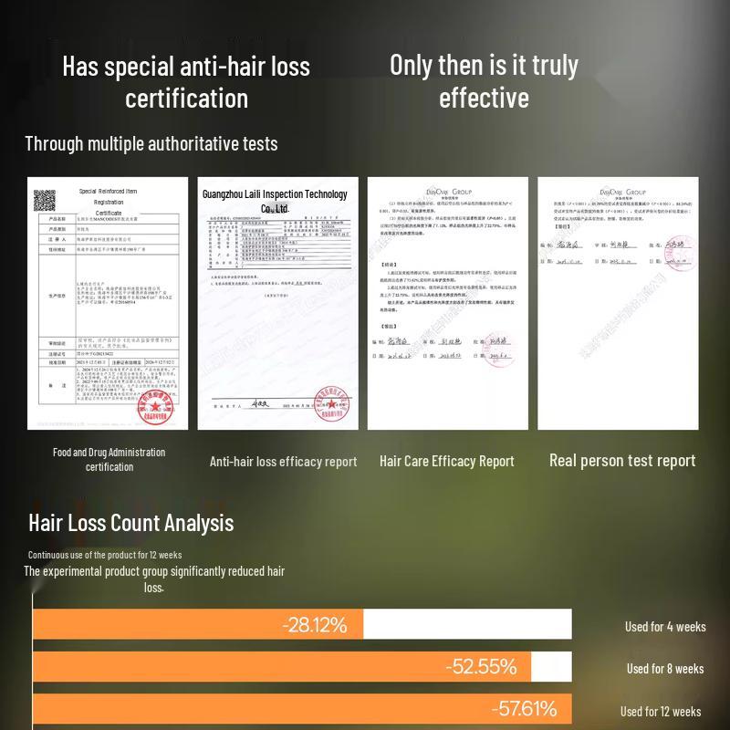 ZUO YAN YOU SE Anti-Hair Loss & Dandruff Control Shampoo Set