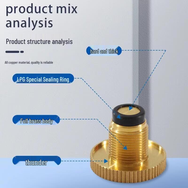 Jundingying Copper LPG Tank Leak-Proof Valve Plug