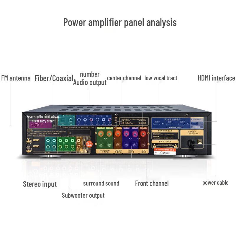 SANSUI 5.1 Channel Home KTV Amplifier with Bluetooth CN plug (adapter included)