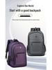Cross-border Commuting Backpack: Large Capacity, Multifunctional, Water-resistant Laptop Bag for Students