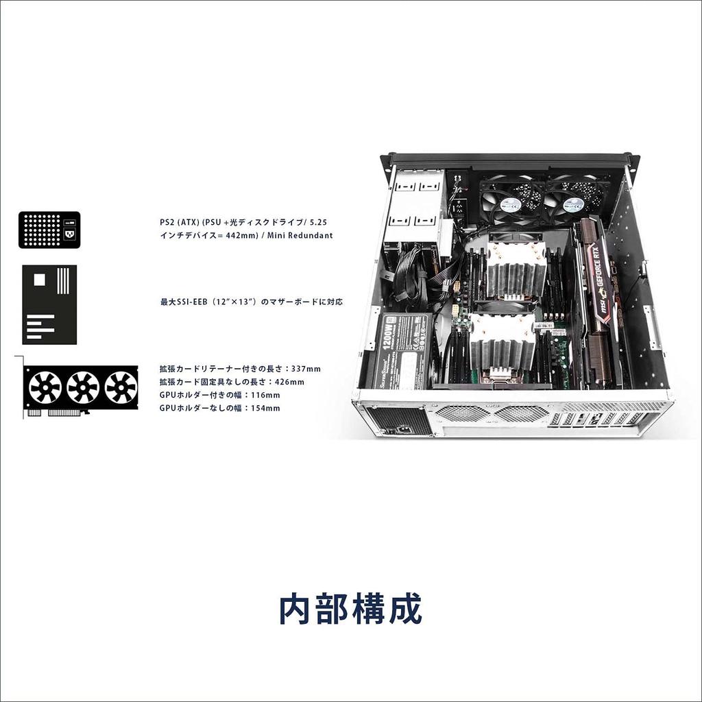 Silver Stone SilverStone Rackmount Series Case Workstation Case 4U Rack Mount Server Chassis Japanese Distributor 2-way SST-RM42-502 [Authorized