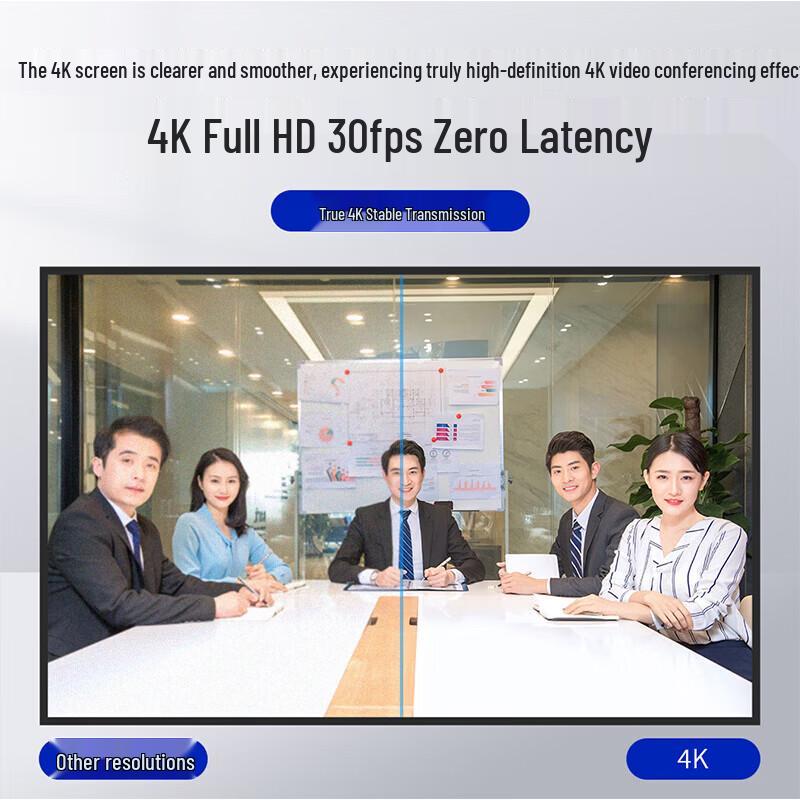 Meeteasy Wireless Video Conference Solution (CN version)