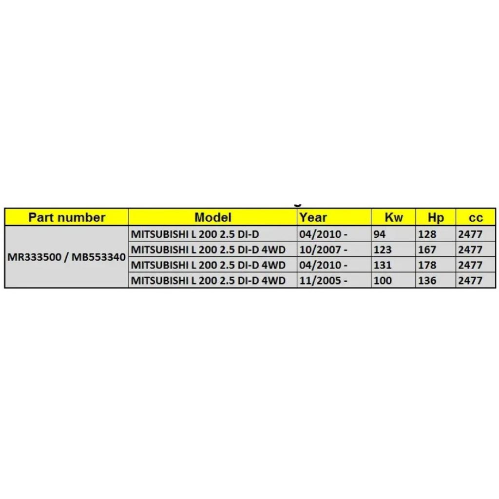 Новый рулевой механизм рулевая рейка Для MITSUBISHI L 200 2,5 DI-D / 2,5 DI-D 4WD 2005- MR333500 MB553340 Левый руль