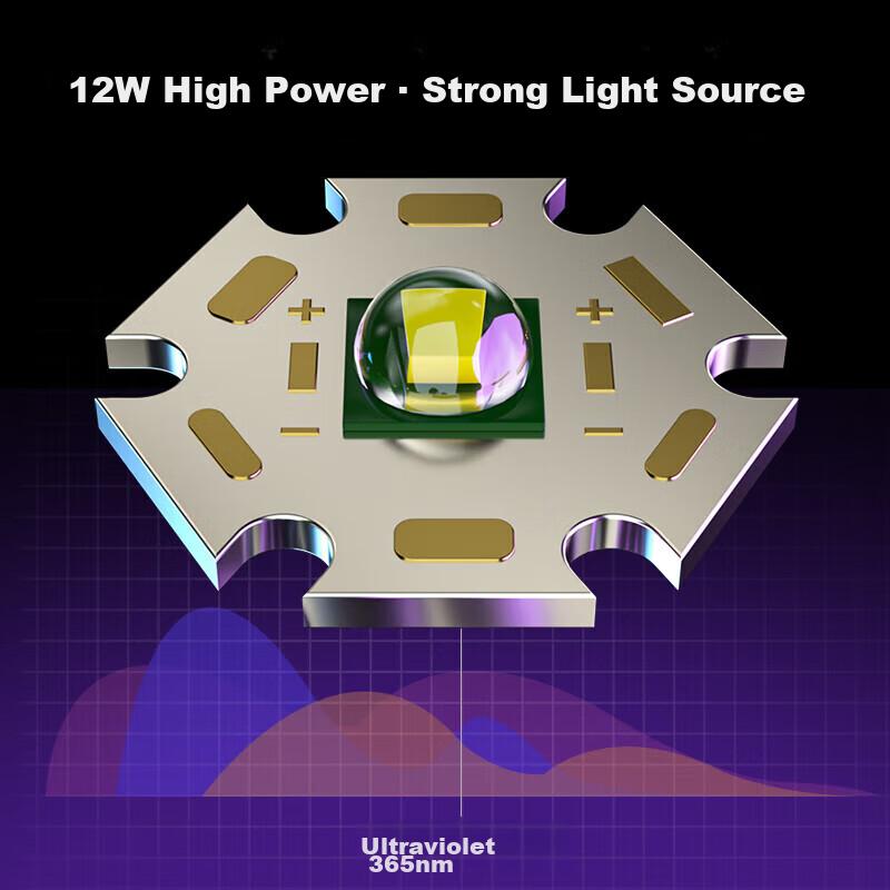 RS03 Ultraviolet Wood's Scorpion Lamp, 365nm UV Flashlight, High-Intensity Light for Currency Inspection And Vegetable Fluorescence Detectio
